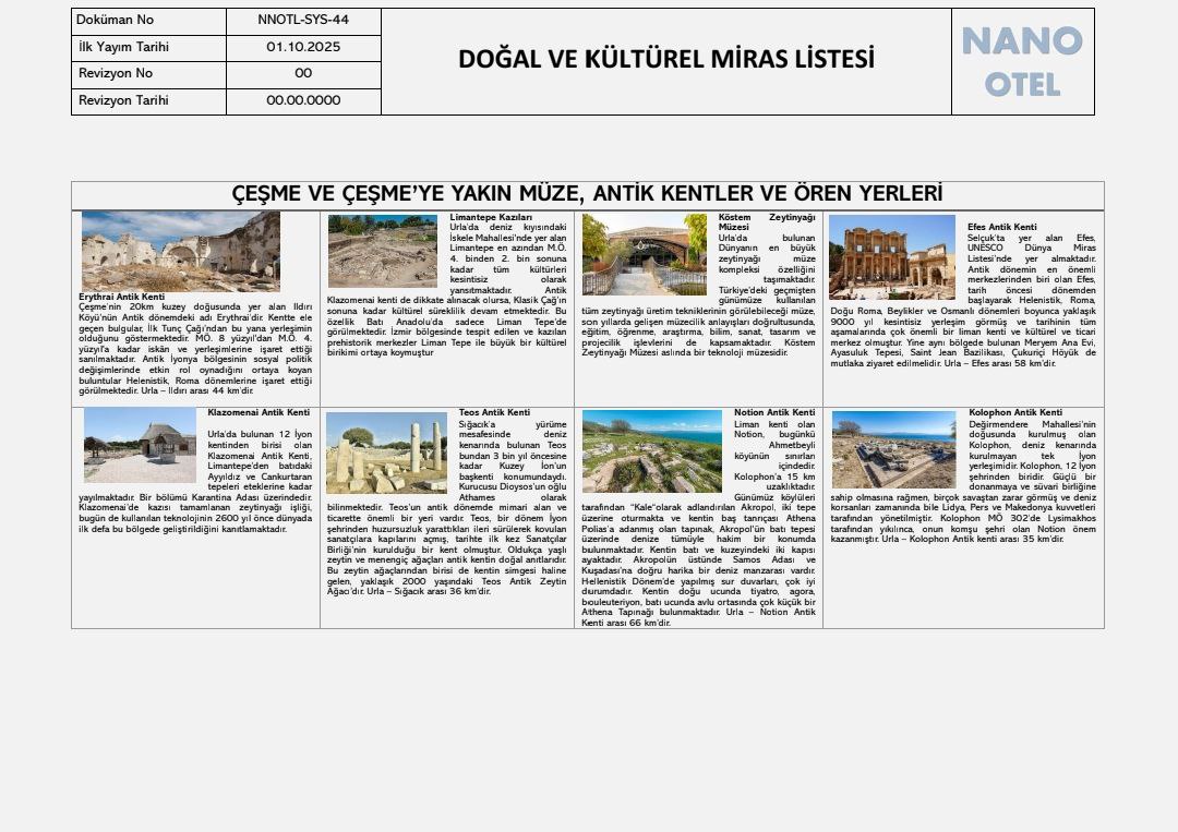 Antik Kentler ve Ören Yerleri