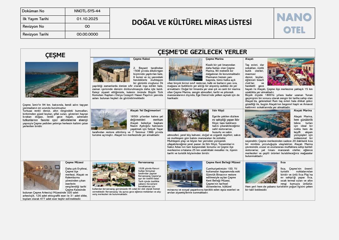 Çeşme'de Gezilecek Yerler